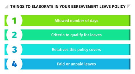 allows for five days of paid bereavement leave. . Hca bereavement policy